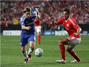 Bóng đá anh, ngoại hạng anh, lịch thi đấu euro 2012, Torres lọt vào tầm ngắm của “đại gia” nước Nga
